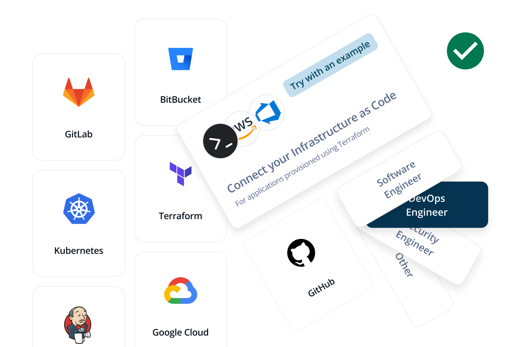 Onboarding Flow for oak9